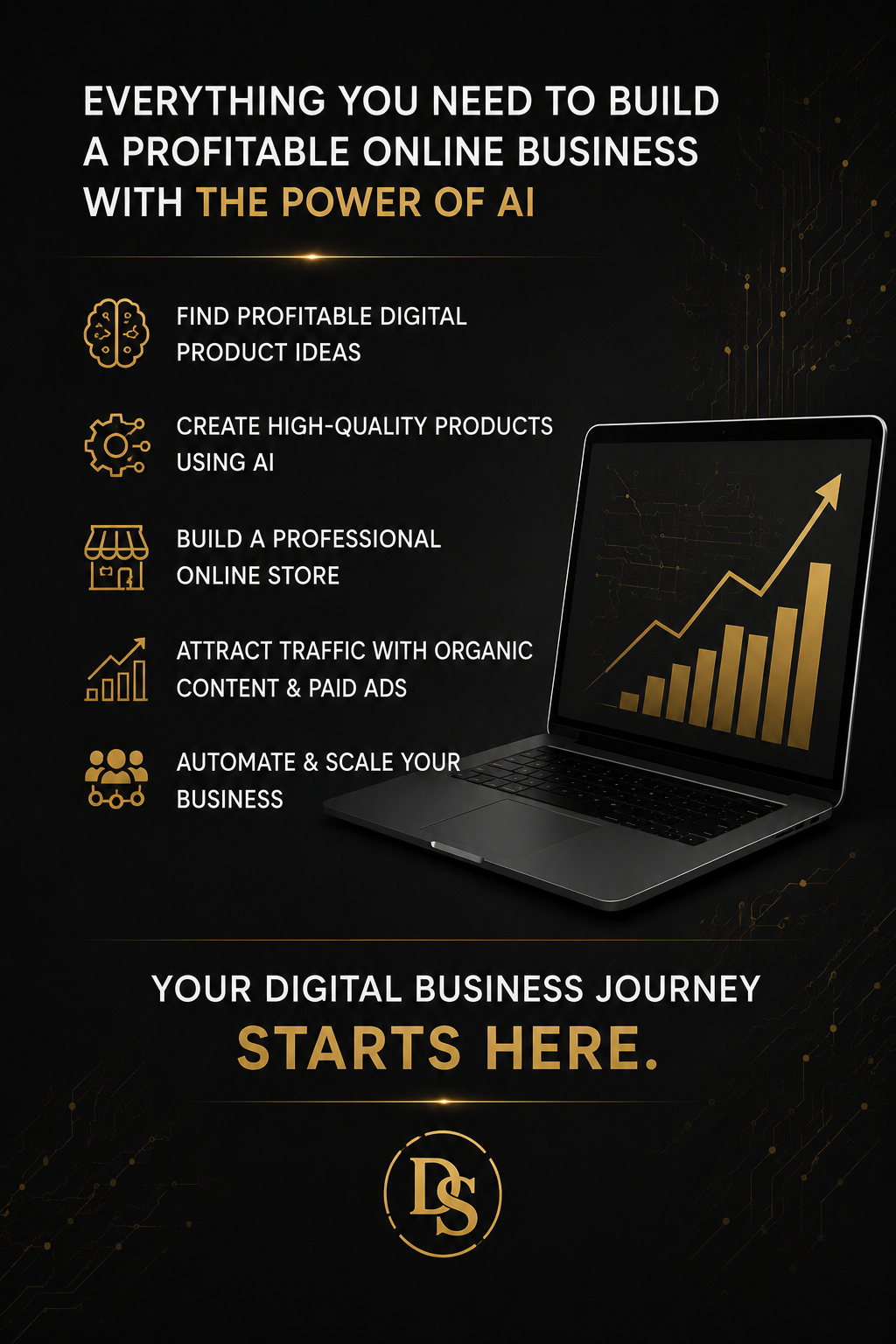 Digital Success System